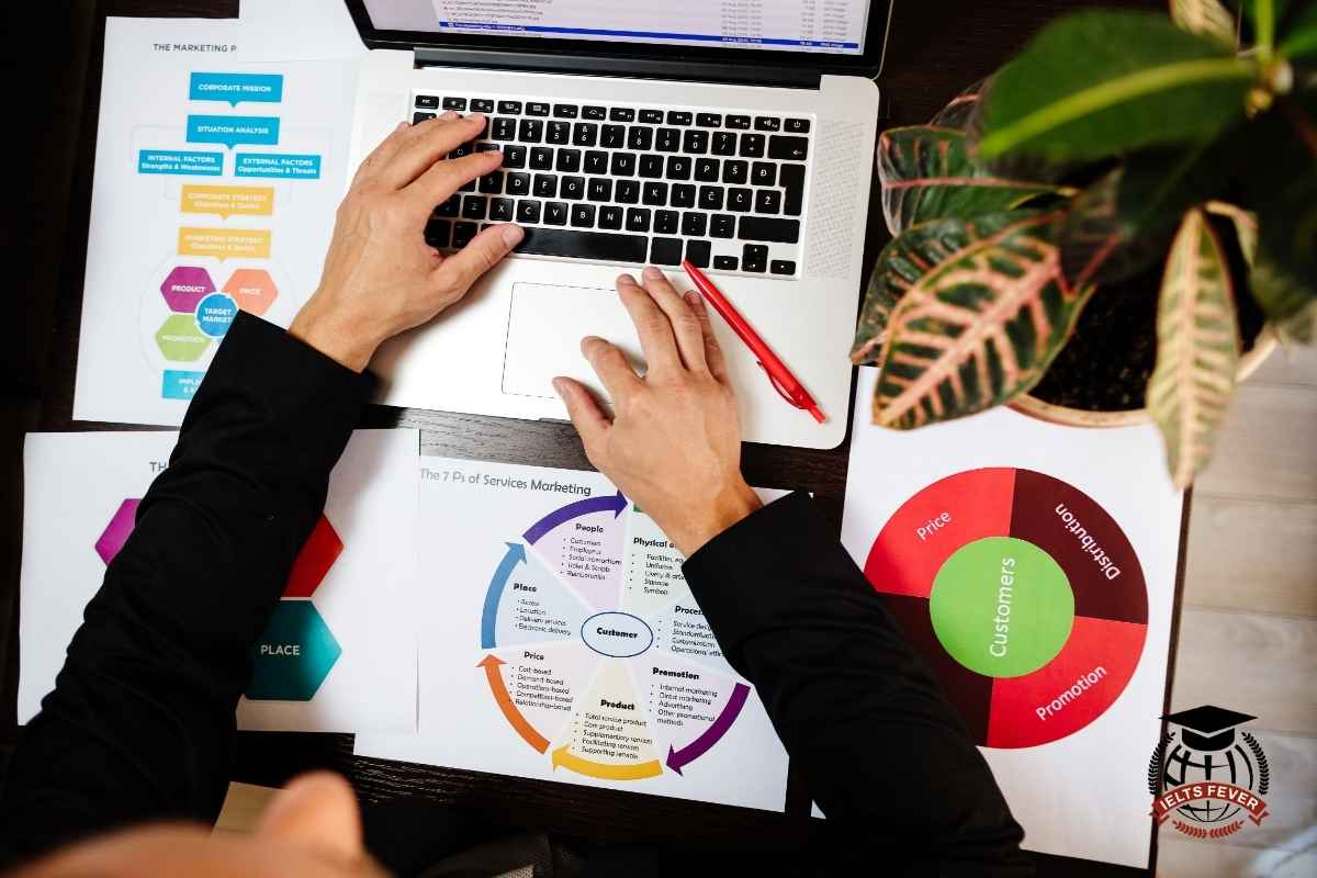 CBT Listening Test 13: Research Methodology